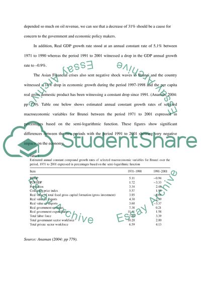 Foreign Direct Investment Speech/Presentation