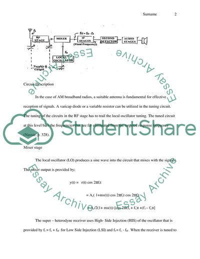 ZigBee Network Topologies and Routing & Super-Heterodyne Receiver
