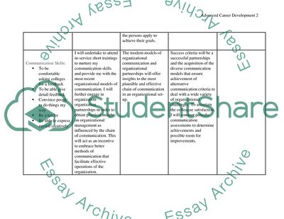 Advance Career development