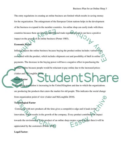 Business Plan for Online Shop