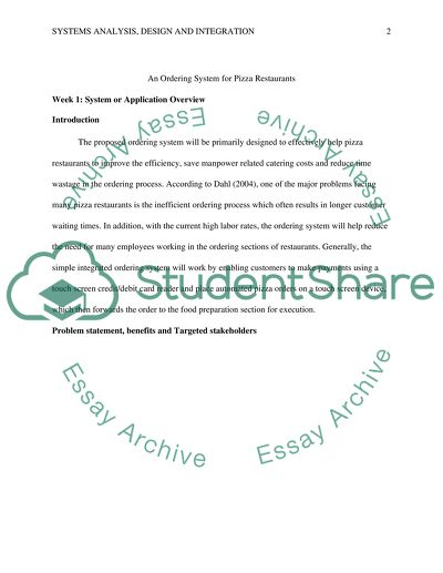 IT425-1403A-01 : Systems Analysis, Design and Integration