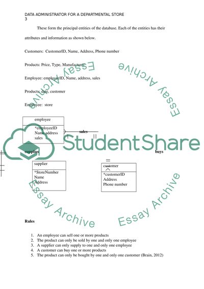 Database Administrator for Department Store