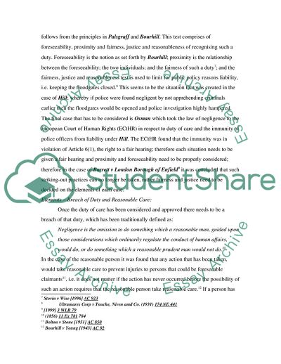 All Possible Negligence Claims in the Business Law