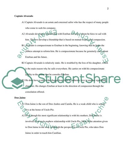 Analysis of The Bridge of San Luis Rey