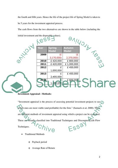 Investment Appraisal Methods