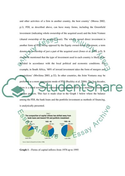 The impacts of foreign direct investment on host country economies