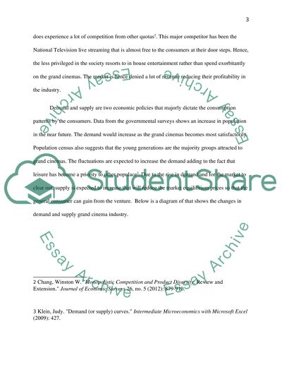Equilibrium Prices of the Grand Cinemas