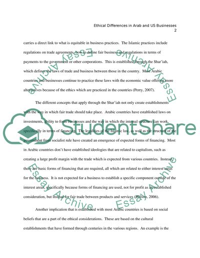 Ethics and Its Role in International Business