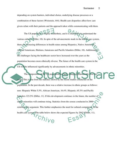 Cultural Sensitivity