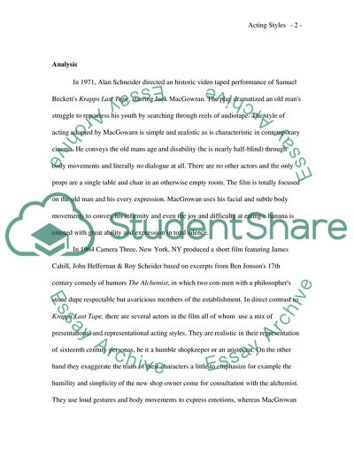 The Style of Acting Adopted by Macgowarn