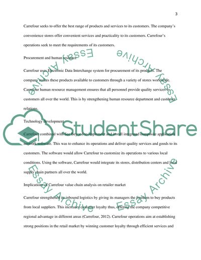 Value chain for carrefour company