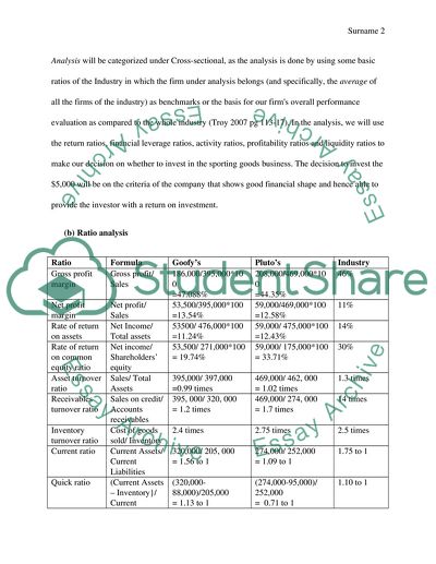 Financial Ratio Analysis