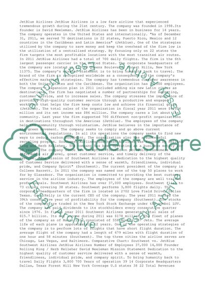 Reseach Paper on JetBlue Airlines