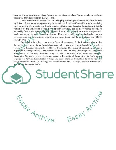Analysis of Frosted Plc Income Statement