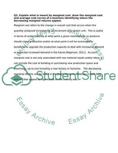 Price Elasticity of Demand