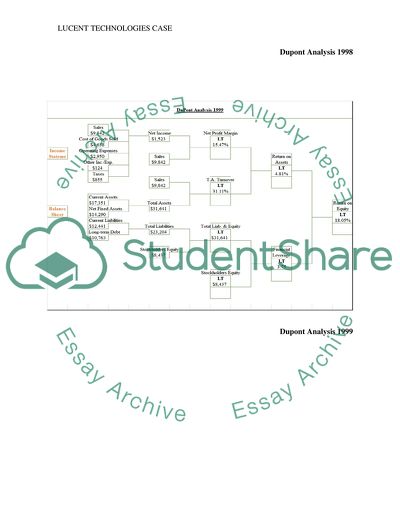 Lucent Technologies Case Essay Example | Topics and Well Written Essays