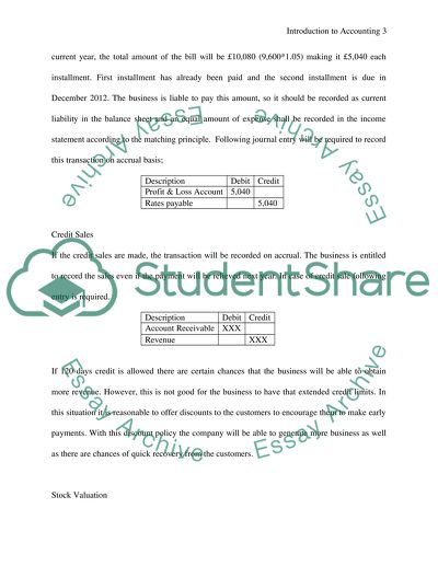 Introduction to Accounting - AAS1