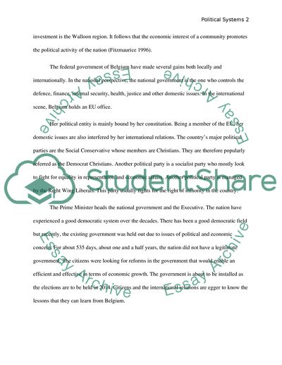 Political Systems in Belgium, Ukraine, Lebanon, Switzerland, Bosnia and Herzegovina
