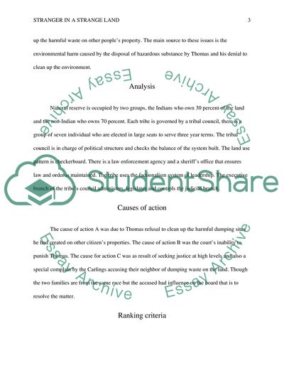 Stranger in a Strange Land by Robert A Heinlein