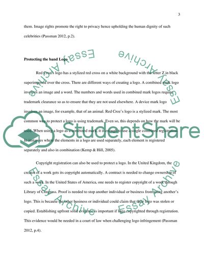 Importance of Image Rights