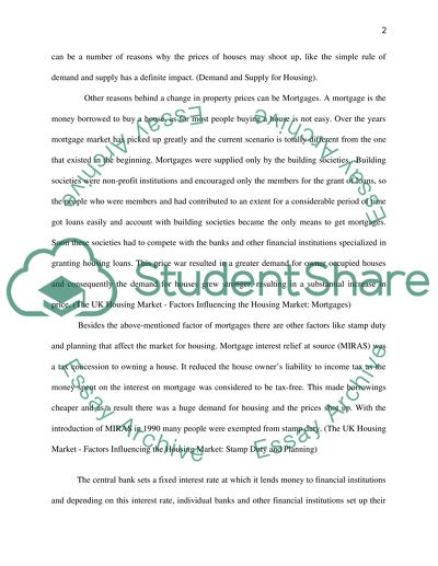 Subprime Crisis That Has Hit the US