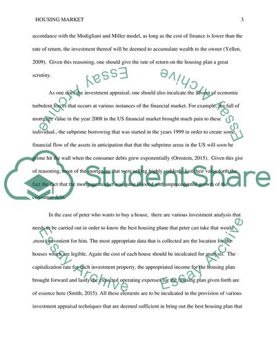 Situation Analysis of Housing Market