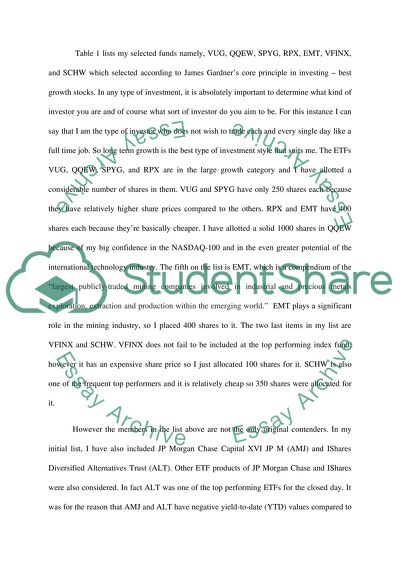 International Investments SLP