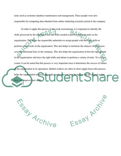 Skills Gapping Concept