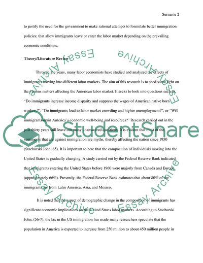 Assimilation of Immigrant Laws into the Labor Market of the US