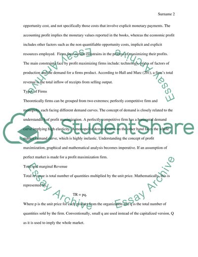 Profit Maximization Theories Applicable to Firms