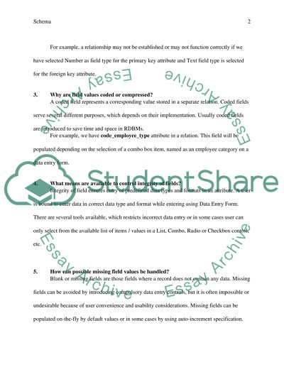 How a Specification for a Field Will Be Determined