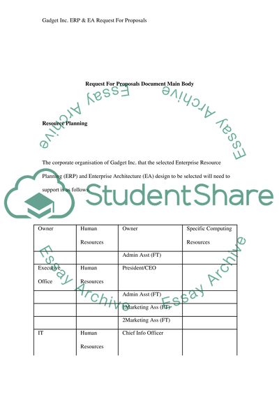 Enterprise Resource Planning & Enterprise Architecture