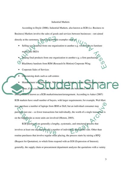 Business to Business Marketing