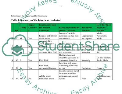 Understanding and Analyzing Marketing Strategies for PGI