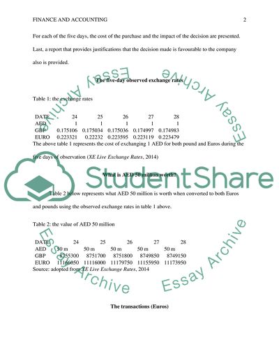 The Process of Currency Conversion