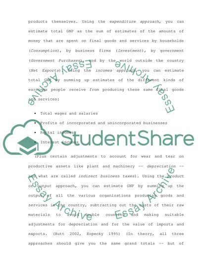 Critiques of the Gross National Product