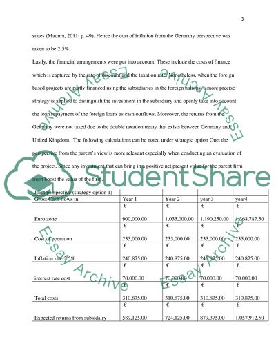 Some Issues of International Business Finance