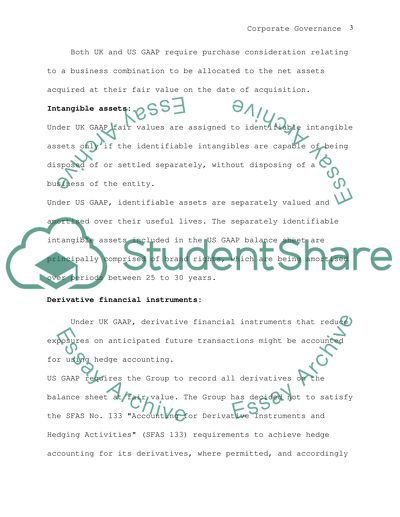 Corporate Governance in the US and the UK