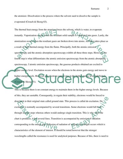Fully discuss absortion and emission spectroscopy follows instruction below