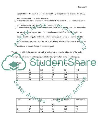 Lab work for an 8 week semester
