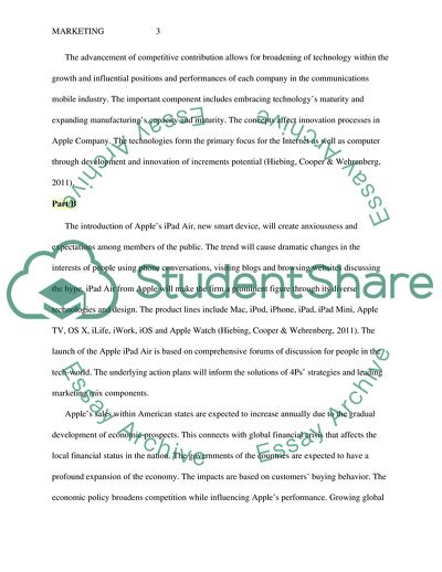 The Sales Performance for Apple iPad Air