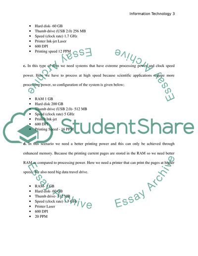 Information Technology assignment unit 4