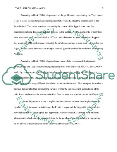 Discuss the problem of compounding Type I error and explain how the ANOVA addresses this problem