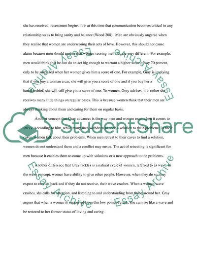 Book report about ( men from mars & women from venus )