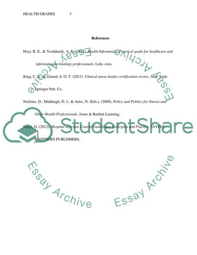 The American Hospital Quality Outcome 2014