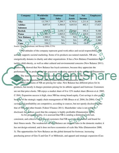 Brand Management of New Balance