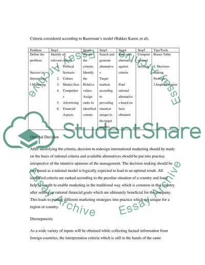 Managerial Decision Making