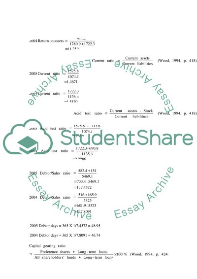 Annual reports of Boots