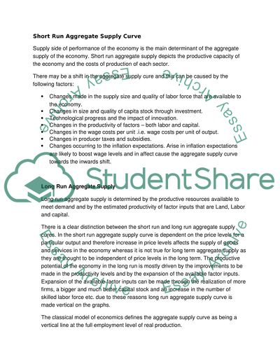 Macroeconomics - Aggregate Supply Curve