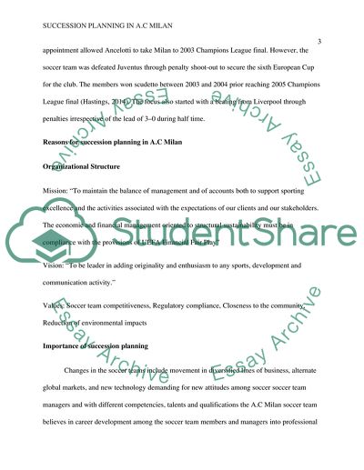 Succession Planning of Associazione Calcio Milan
